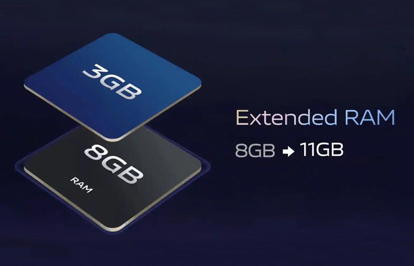 Best budget phones with expandable RAM - Blackview Global – Blackview ...