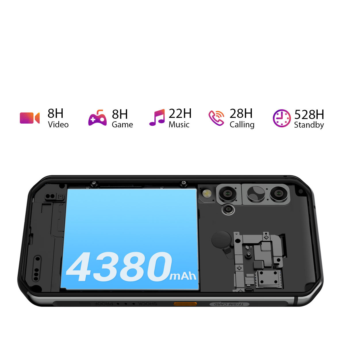 Blackview BV9900 Pro Heat Imaging Phone | Blackview Global Shop – Blackview  Official Store