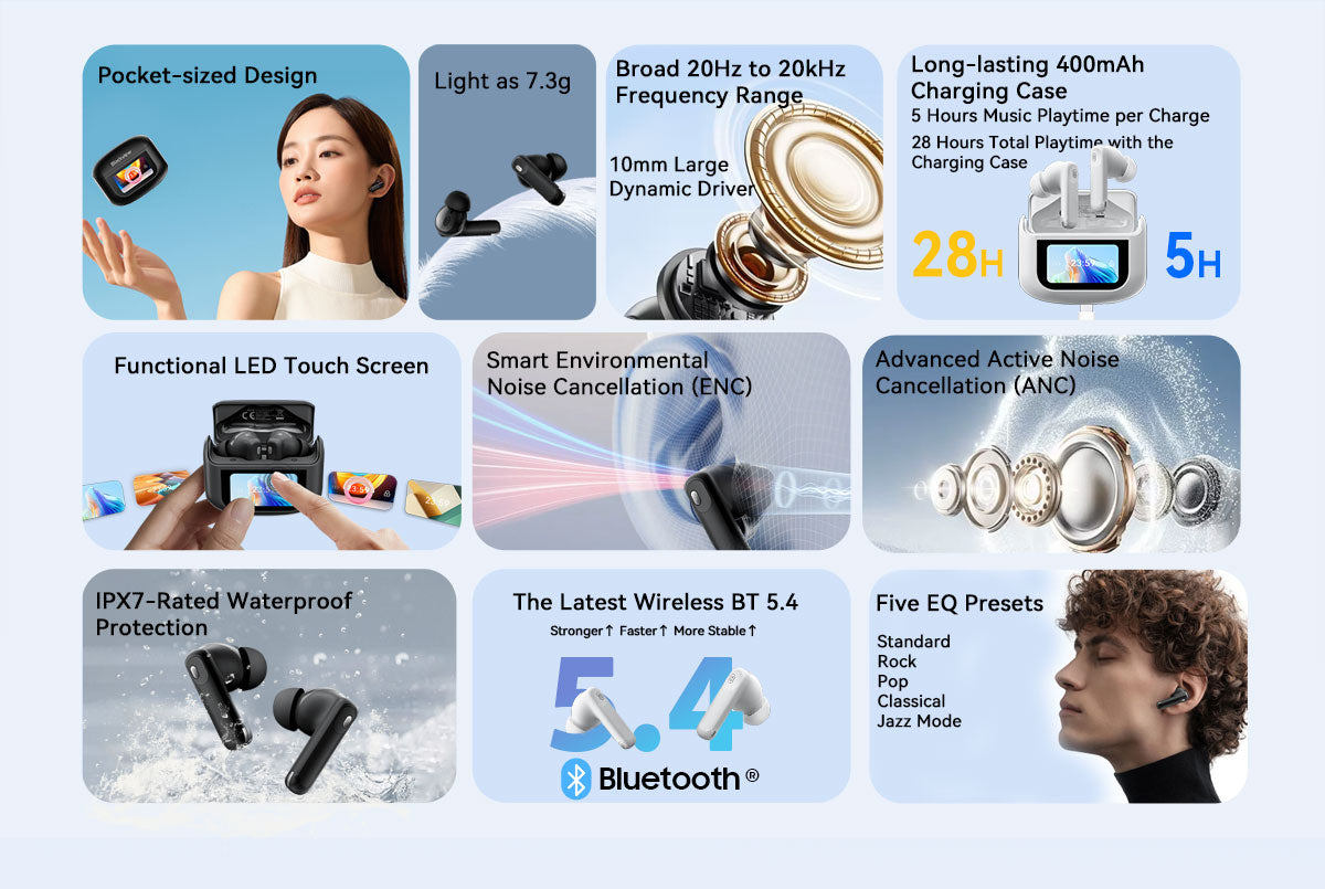 Blackview Airbuds 12 IPX7 In-Ear TWS-Ohrhörer