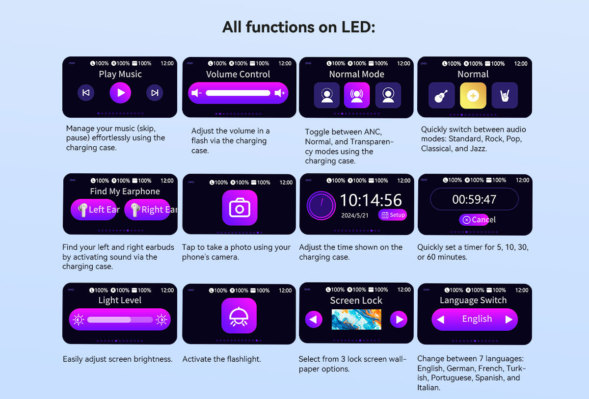 Blackview Airbuds 12 IPX7 In-Ear TWS-Ohrhörer