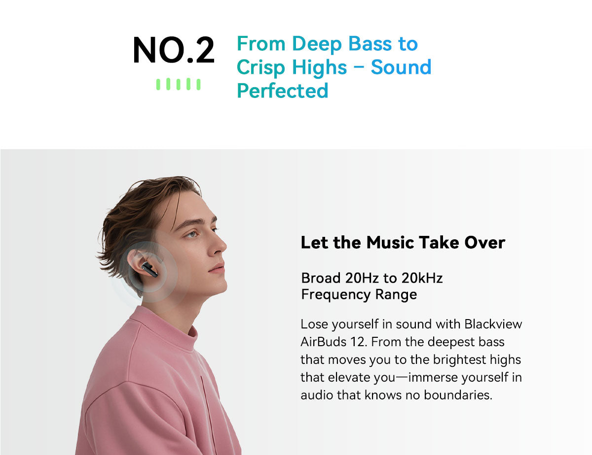 Blackview Airbuds 12 IPX7 In-Ear TWS-Ohrhörer