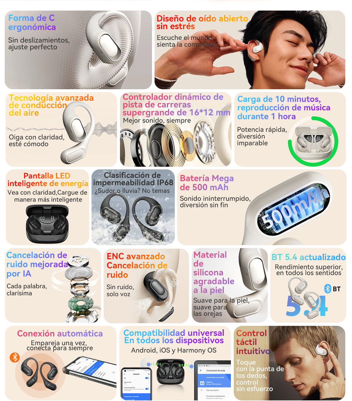 Blackview Airbuds 200 IP68 a prueba de agua auriculares TWS de oído abierto