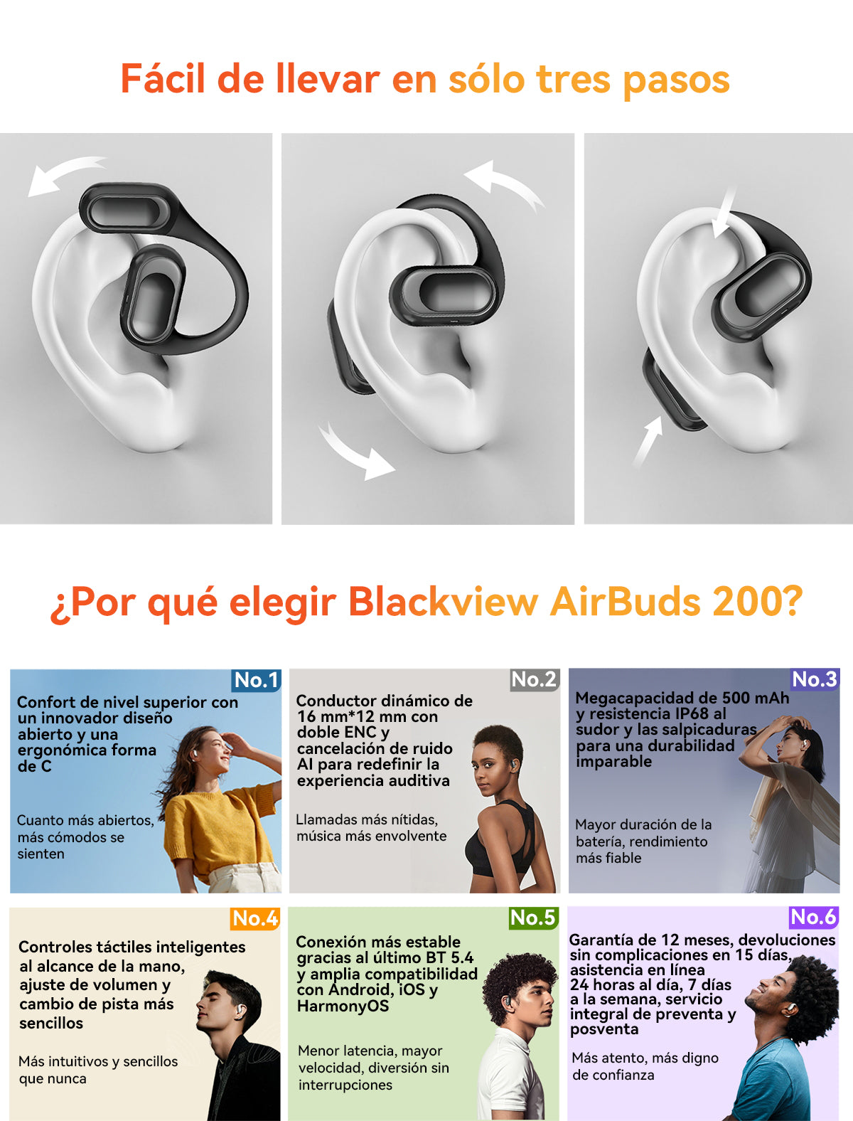Blackview Airbuds 200 IP68 a prueba de agua auriculares TWS de oído abierto