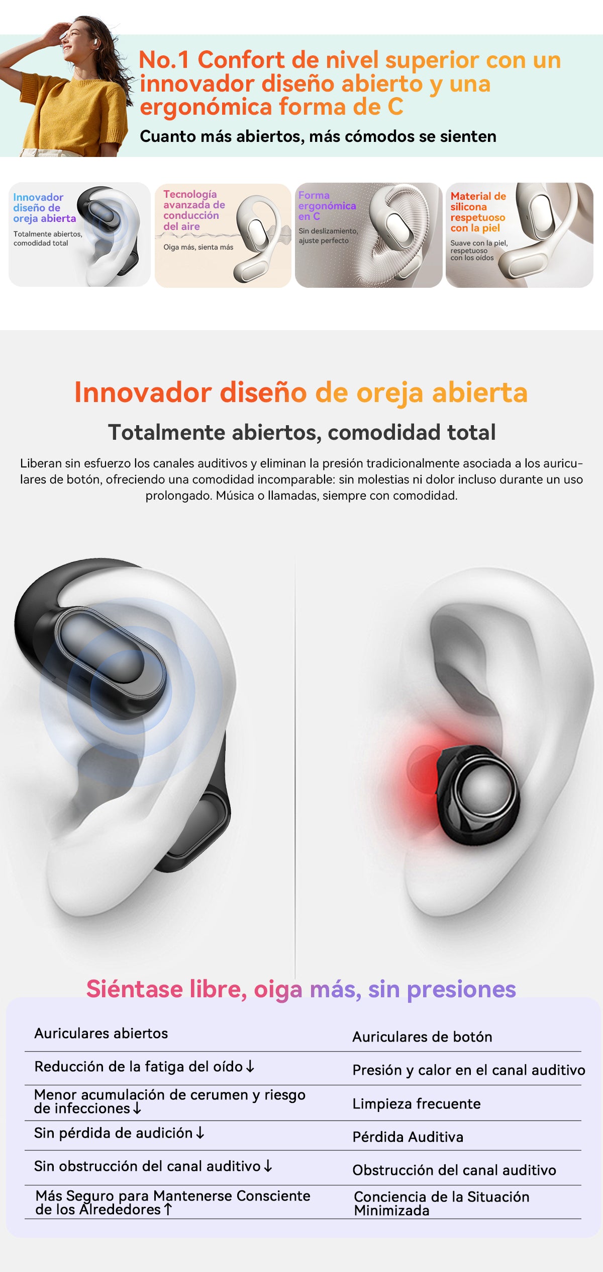 Blackview Airbuds 200 IP68 a prueba de agua auriculares TWS de oído abierto