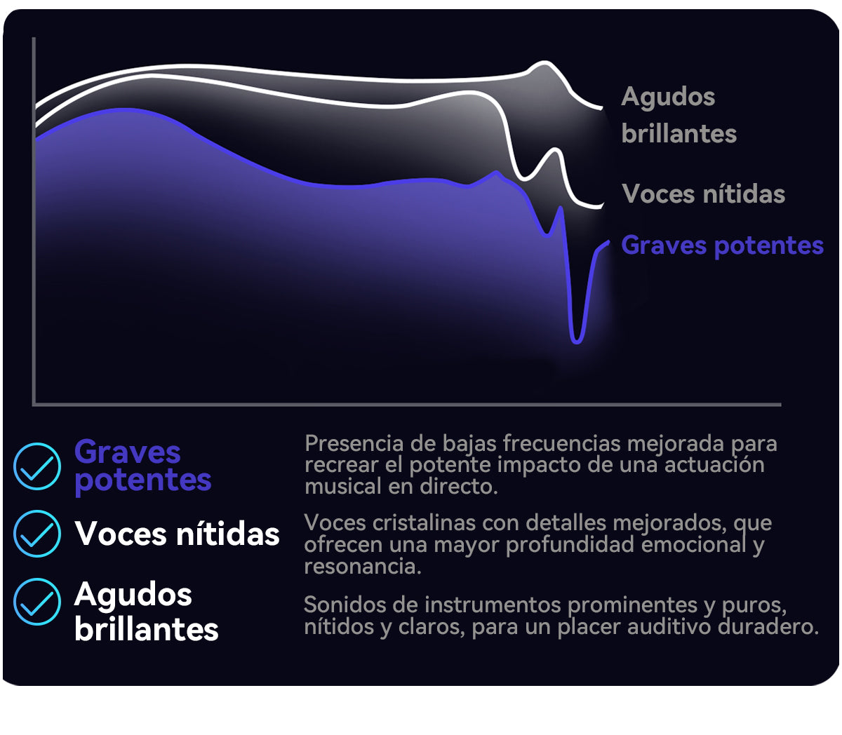 Blackview Airbuds 200 IP68 a prueba de agua auriculares TWS de oído abierto