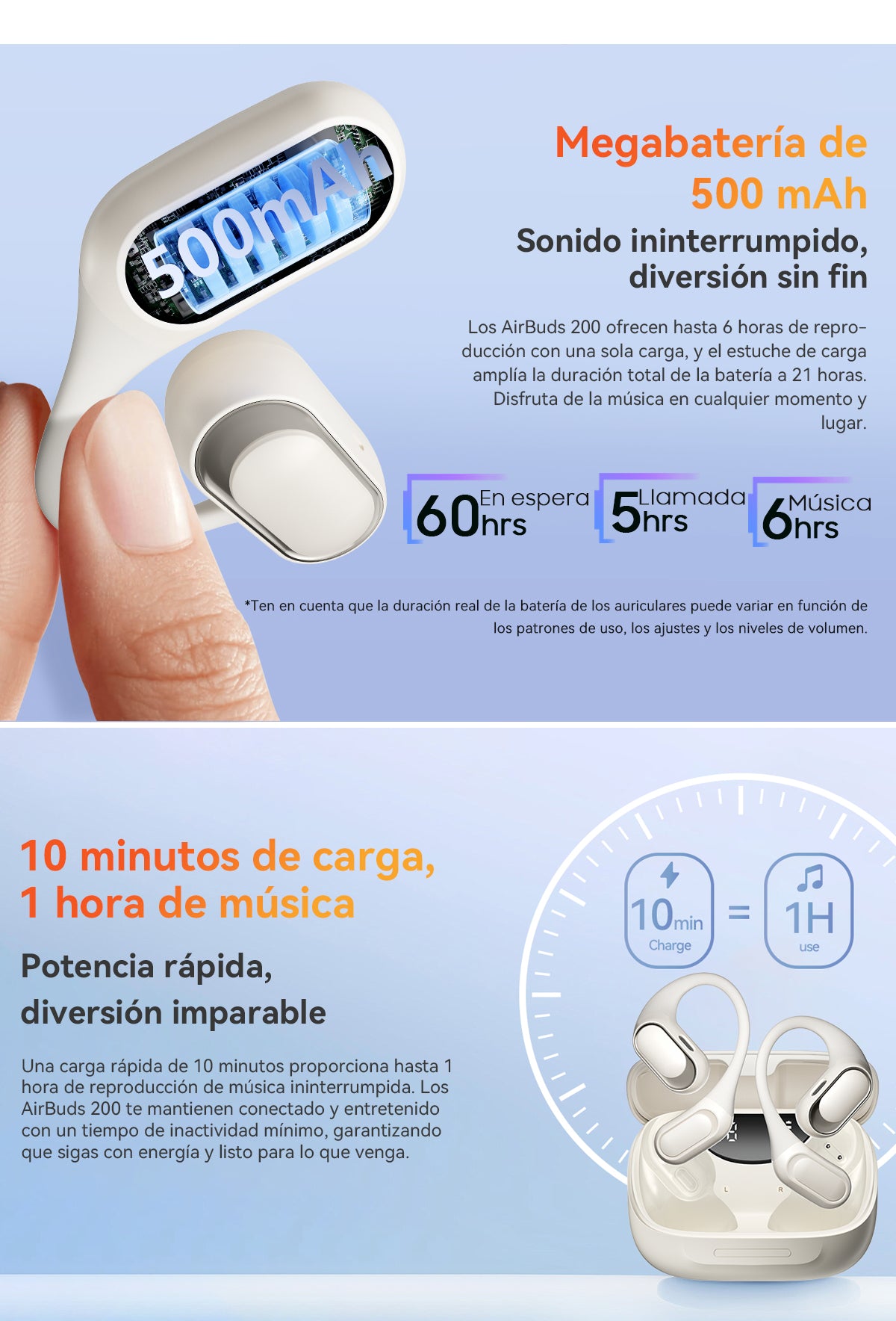 Blackview Airbuds 200 IP68 a prueba de agua auriculares TWS de oído abierto