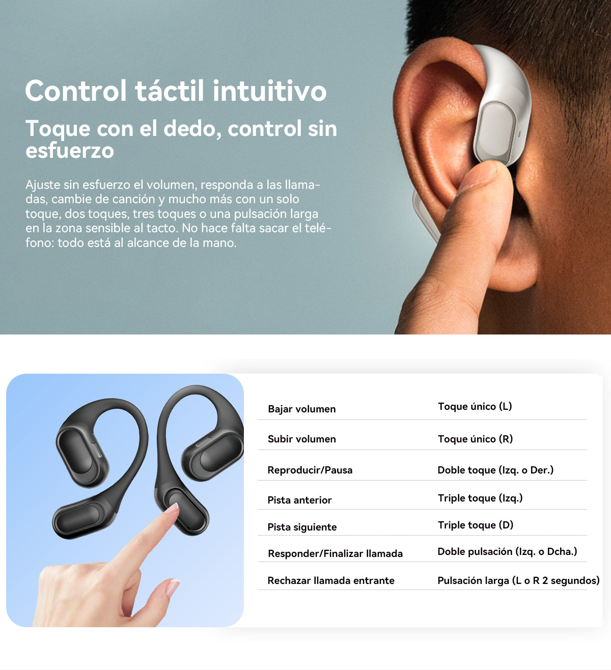 Blackview Airbuds 200 IP68 a prueba de agua auriculares TWS de oído abierto