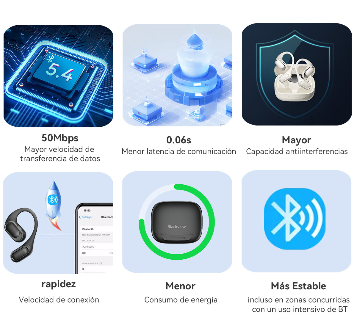 Blackview Airbuds 200 IP68 a prueba de agua auriculares TWS de oído abierto