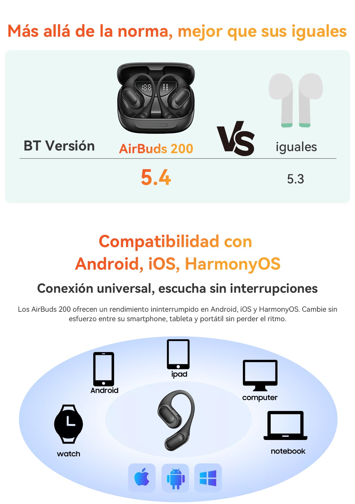 Blackview Airbuds 200 IP68 a prueba de agua auriculares TWS de oído abierto