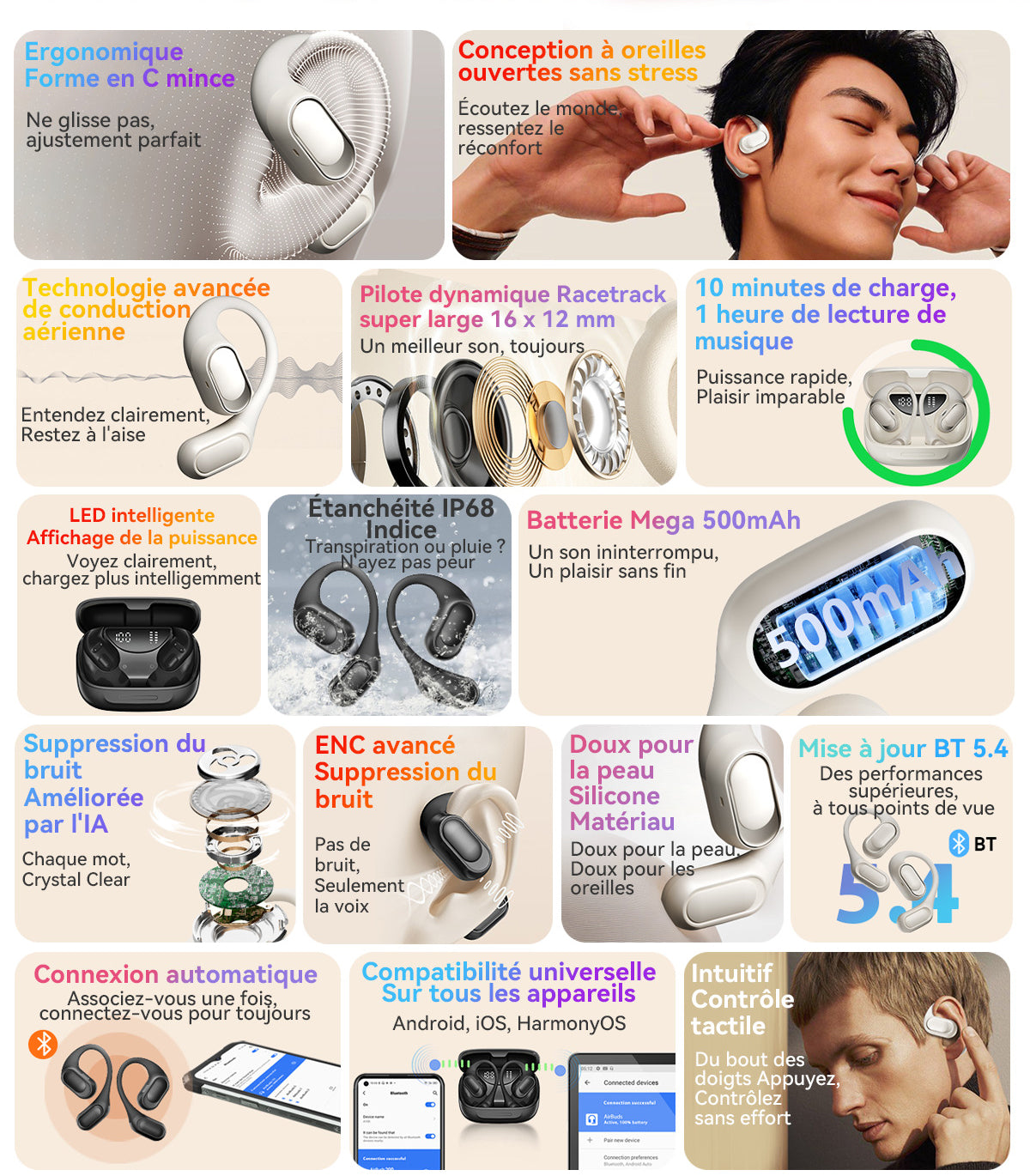 Blackview Airbuds 200 Étanches IP68 Écouteurs TWS à Oreille Ouverte