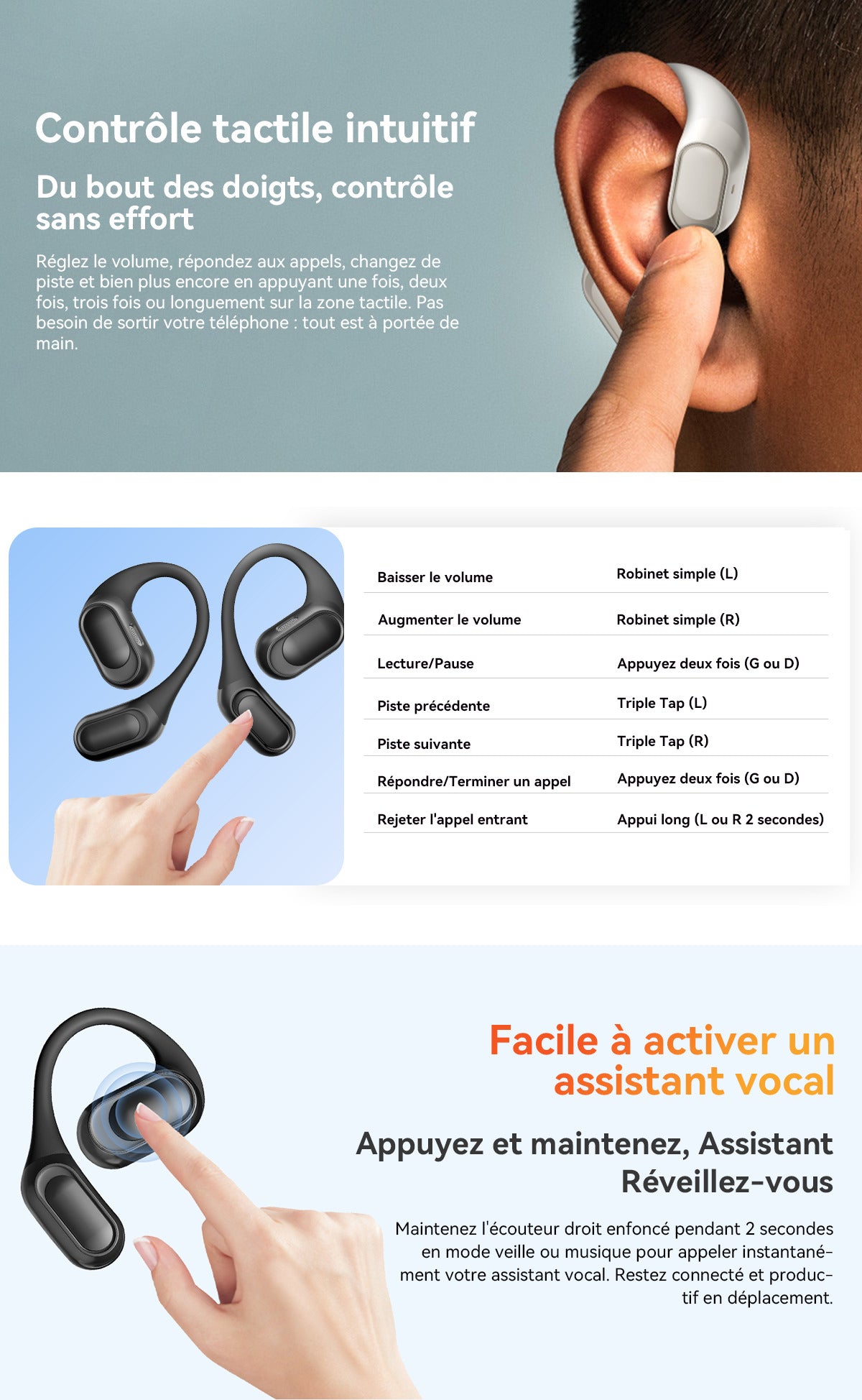 Blackview Airbuds 200 Étanches IP68 Écouteurs TWS à Oreille Ouverte