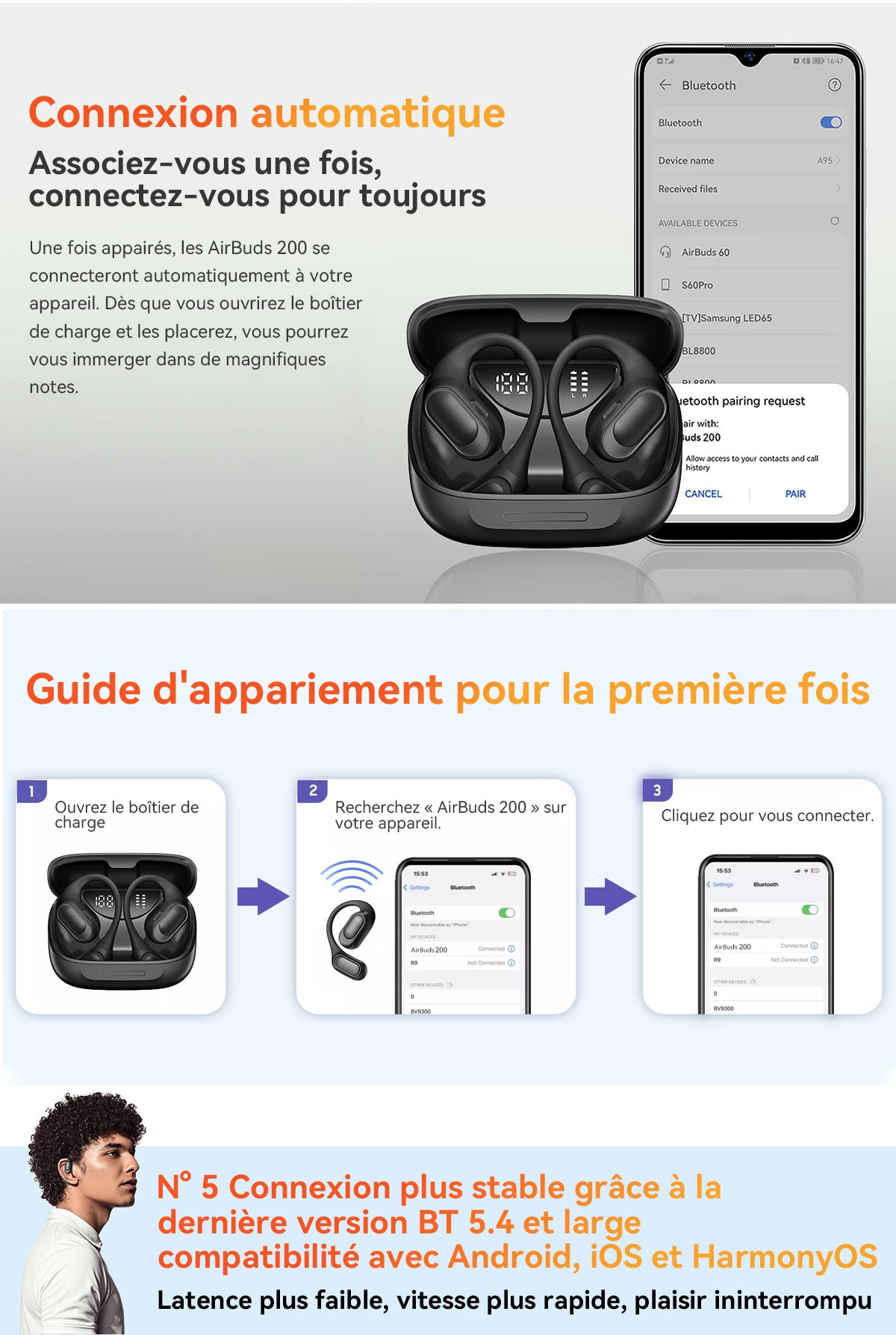 Blackview Airbuds 200 Étanches IP68 Écouteurs TWS à Oreille Ouverte