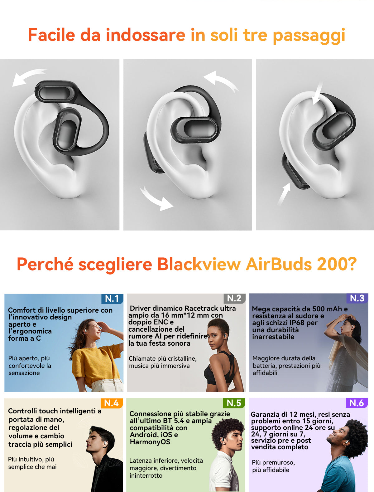 Blackview Airbuds 200 IP68 auricolari TWS impermeabili a orecchio aperto