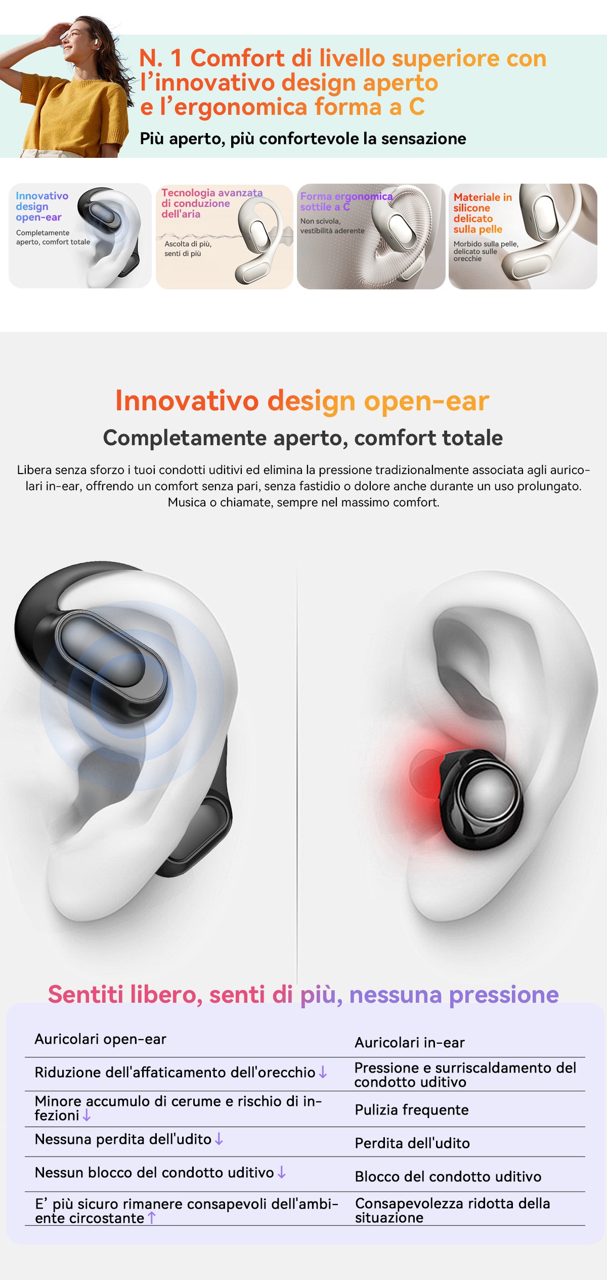 Blackview Airbuds 200 IP68 auricolari TWS impermeabili a orecchio aperto