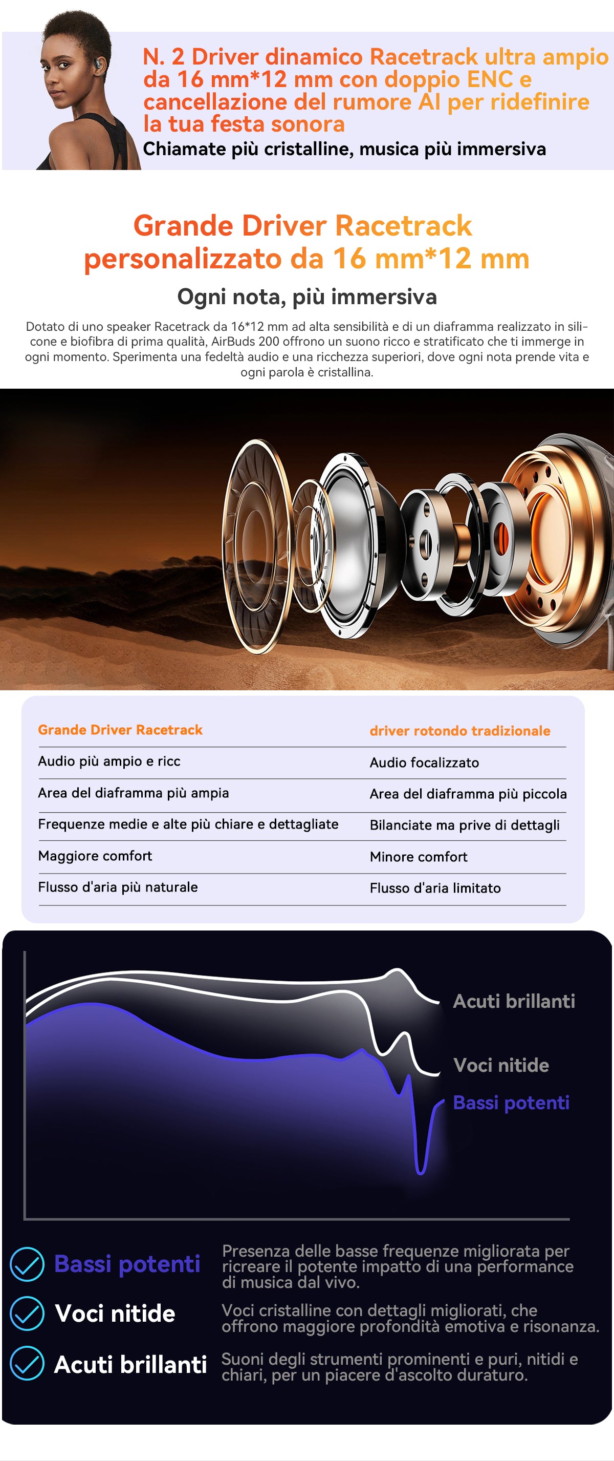 Blackview Airbuds 200 IP68 auricolari TWS impermeabili a orecchio aperto