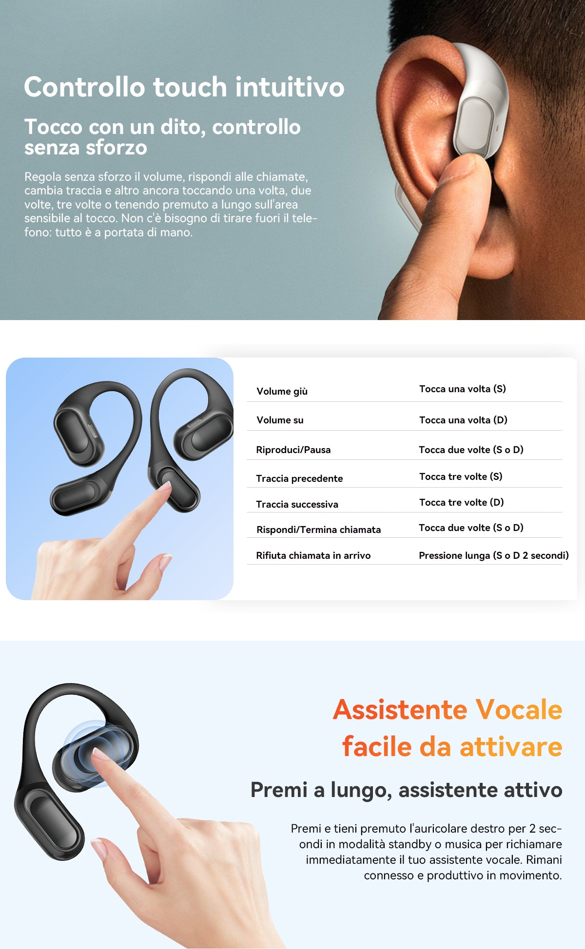 Blackview Airbuds 200 IP68 auricolari TWS impermeabili a orecchio aperto