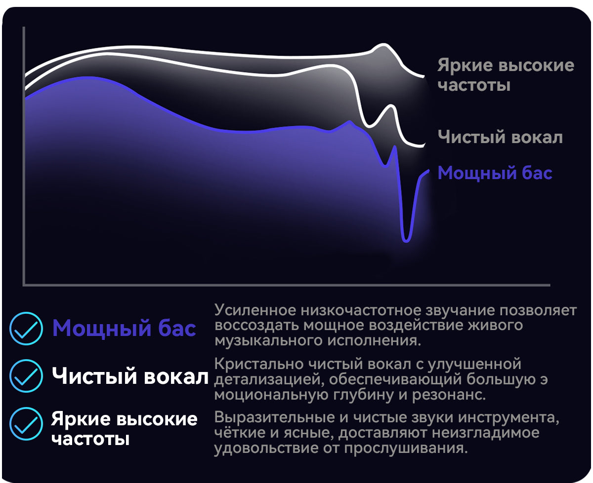 Blackview Airbuds 200 IP68 Водонепроницаемые Открытые TWS Наушники