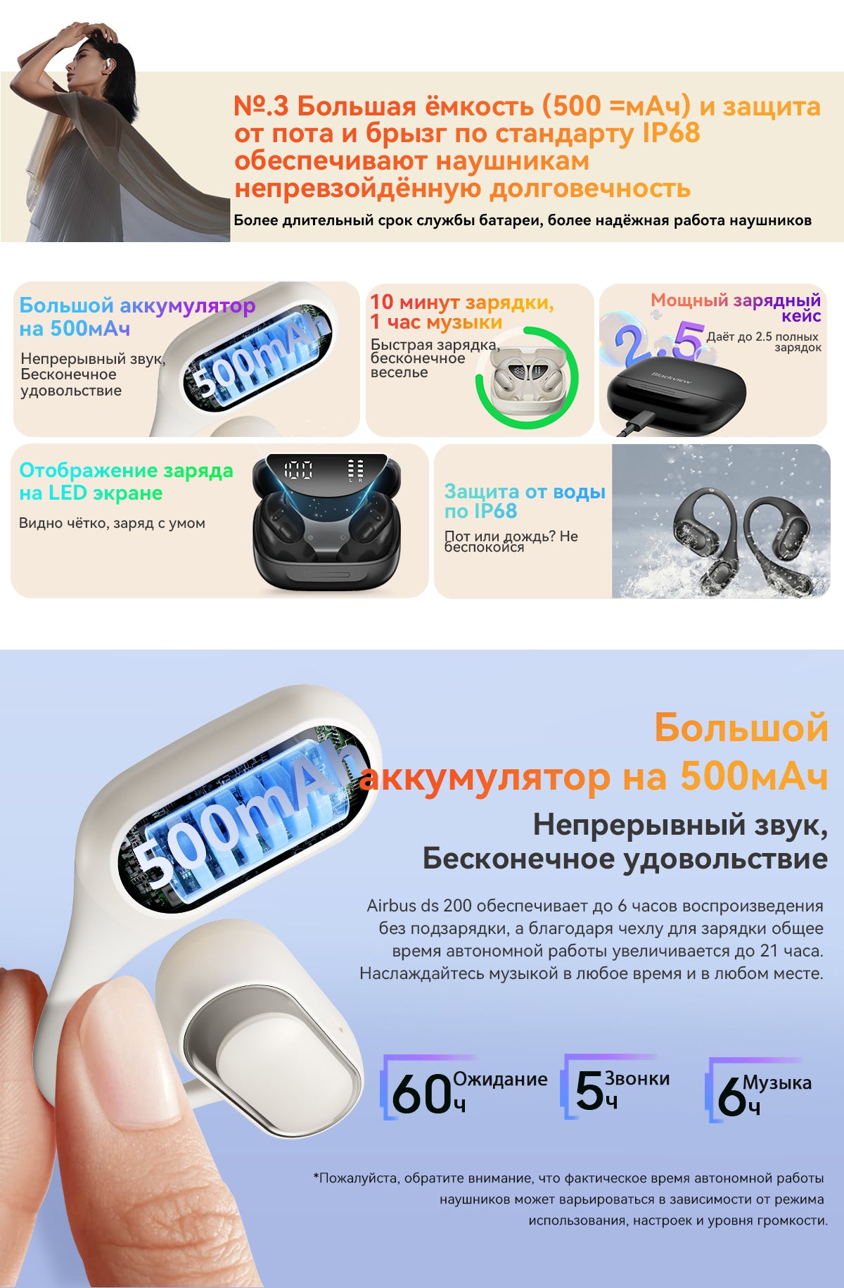 Blackview Airbuds 200 IP68 Водонепроницаемые Открытые TWS Наушники