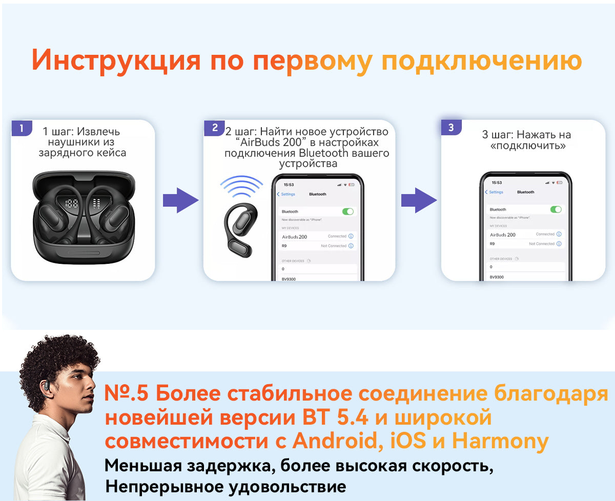 Blackview Airbuds 200 IP68 Водонепроницаемые Открытые TWS Наушники