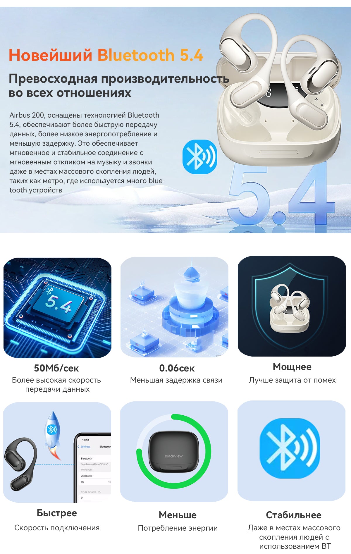 Blackview Airbuds 200 IP68 Водонепроницаемые Открытые TWS Наушники