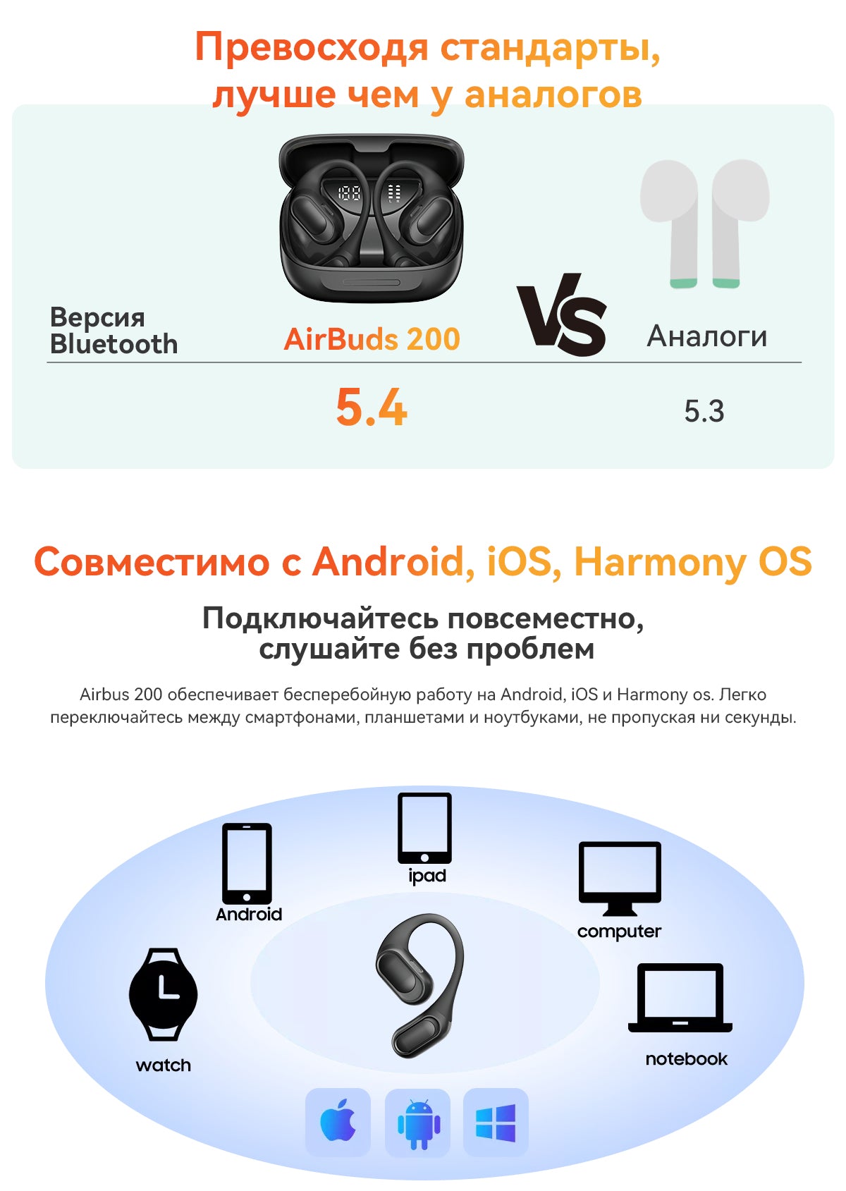 Blackview Airbuds 200 IP68 Водонепроницаемые Открытые TWS Наушники