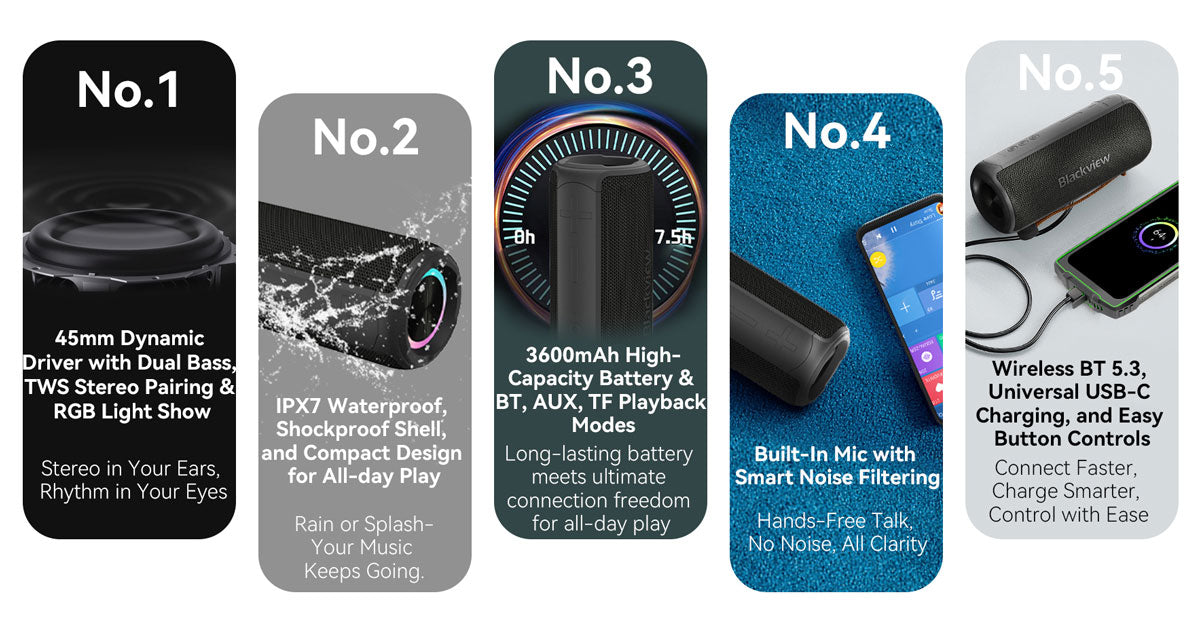 Blackview AuraBass 3 Bluetooth-Lautsprecher