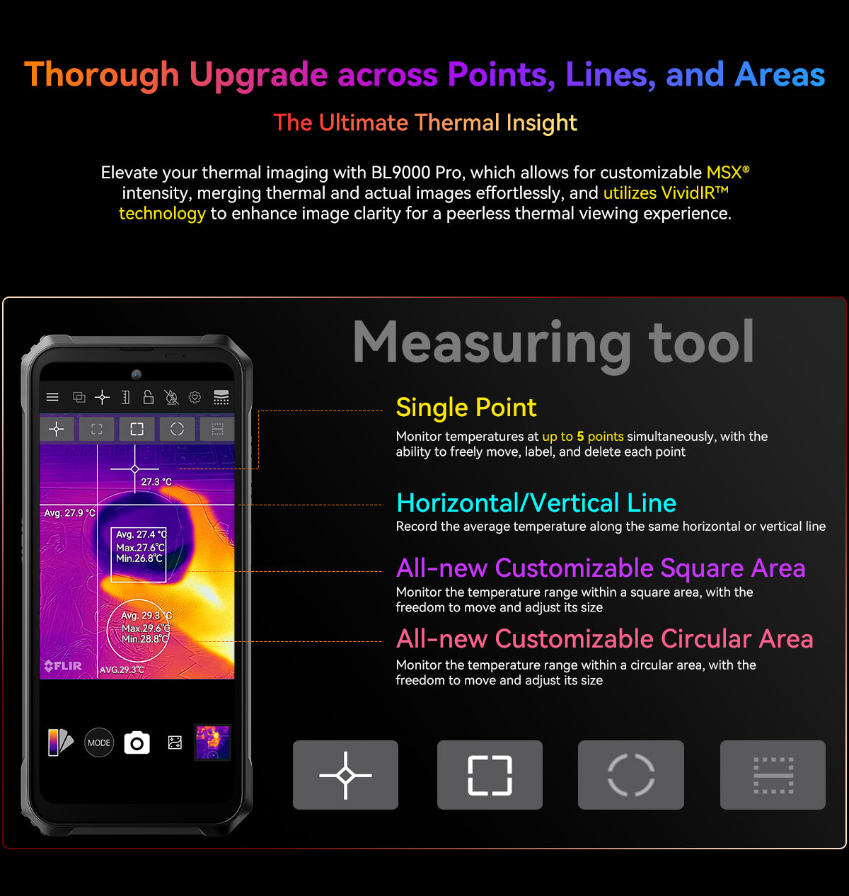 Blackview BL9000 Pro 5G Thermal Imaging Camera Rugged Phone