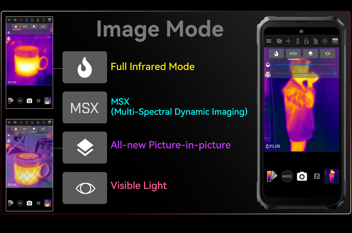 Blackview BL9000 Pro 5G Thermal Imaging Camera Rugged Phone