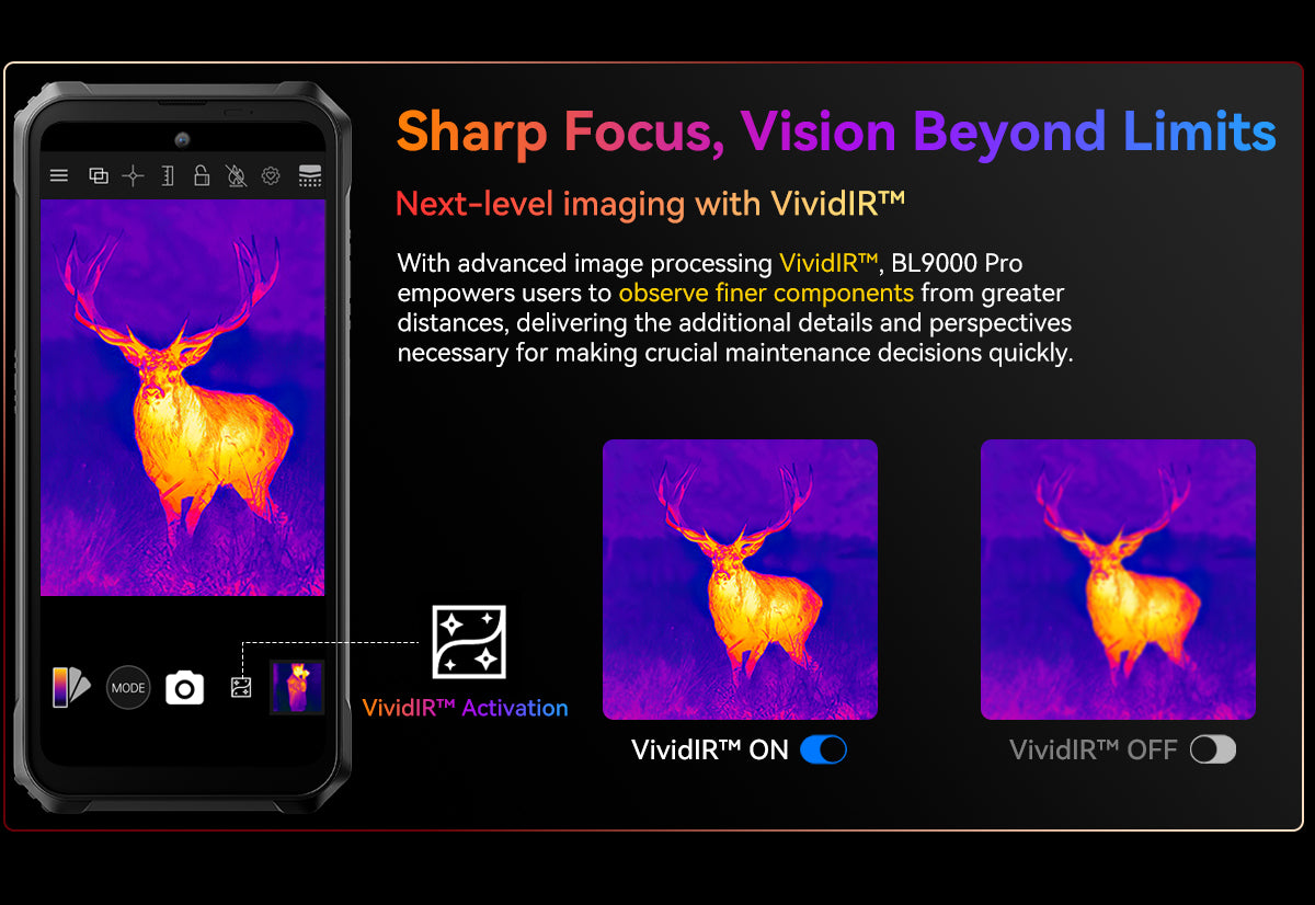 Blackview BL9000 Pro 5G Thermal Imaging Camera Rugged Phone