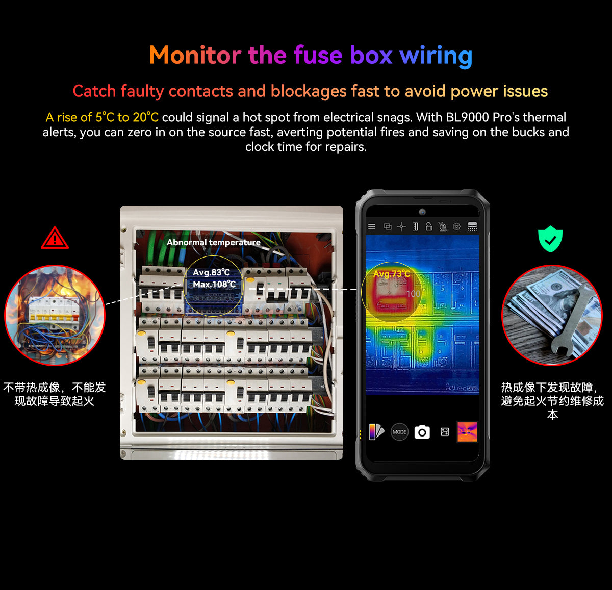 Blackview BL9000 Pro 5G Thermal Imaging Camera Rugged Phone