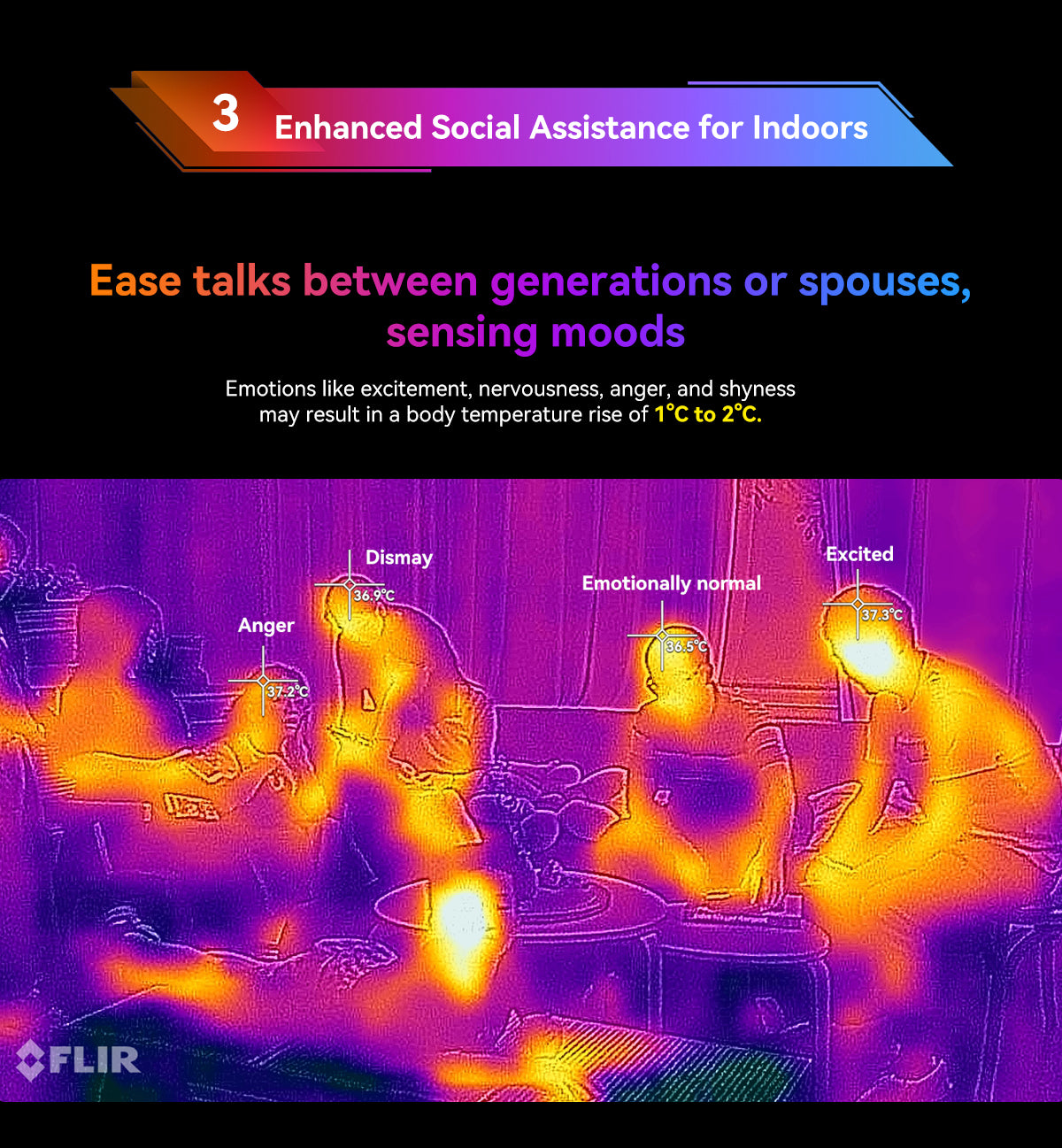 Blackview BL9000 Pro 5G Thermal Imaging Camera Rugged Phone