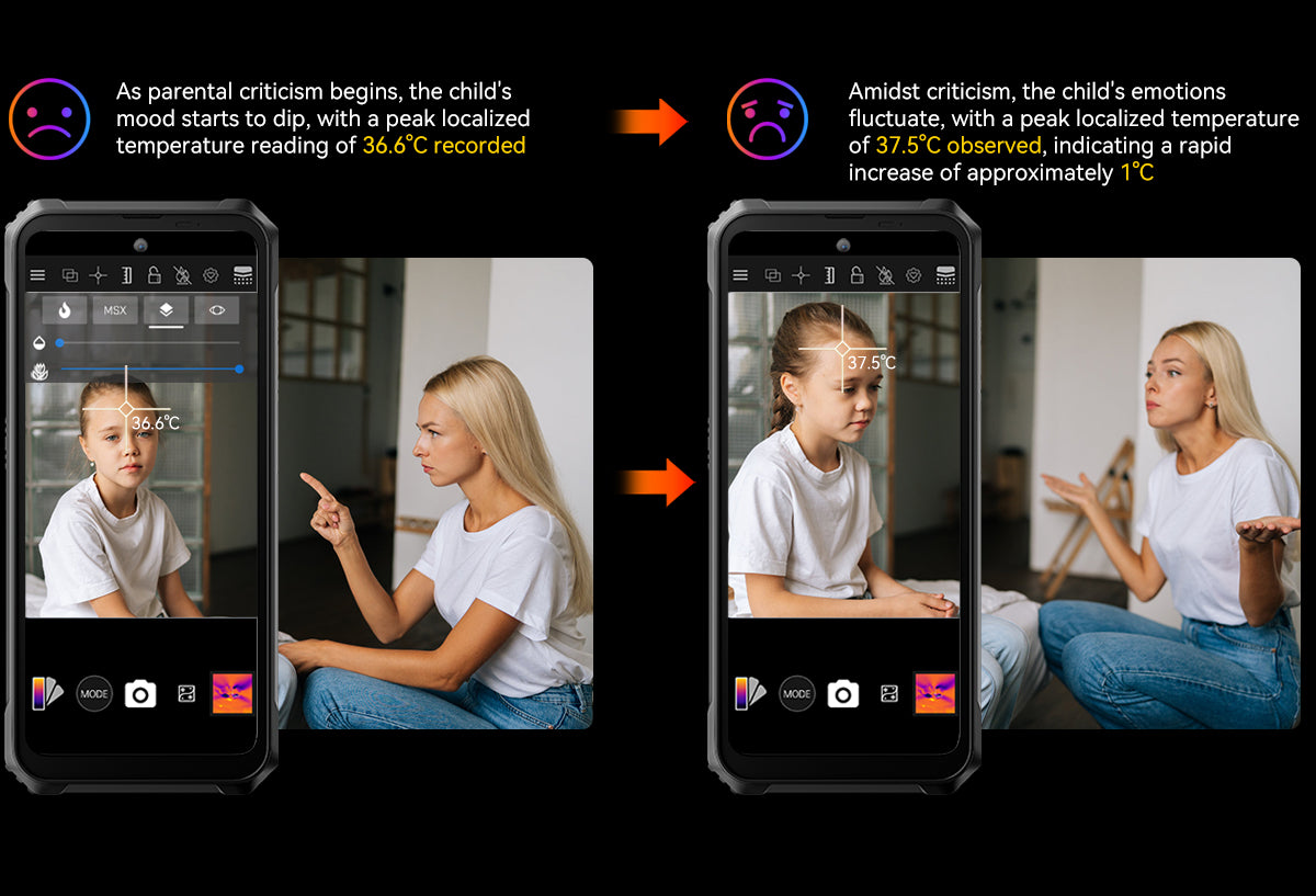 Blackview BL9000 Pro 5G Thermal Imaging Camera Rugged Phone