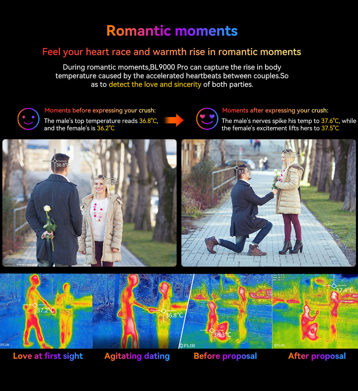 Blackview BL9000 Pro 5G Thermal Imaging Camera Rugged Phone