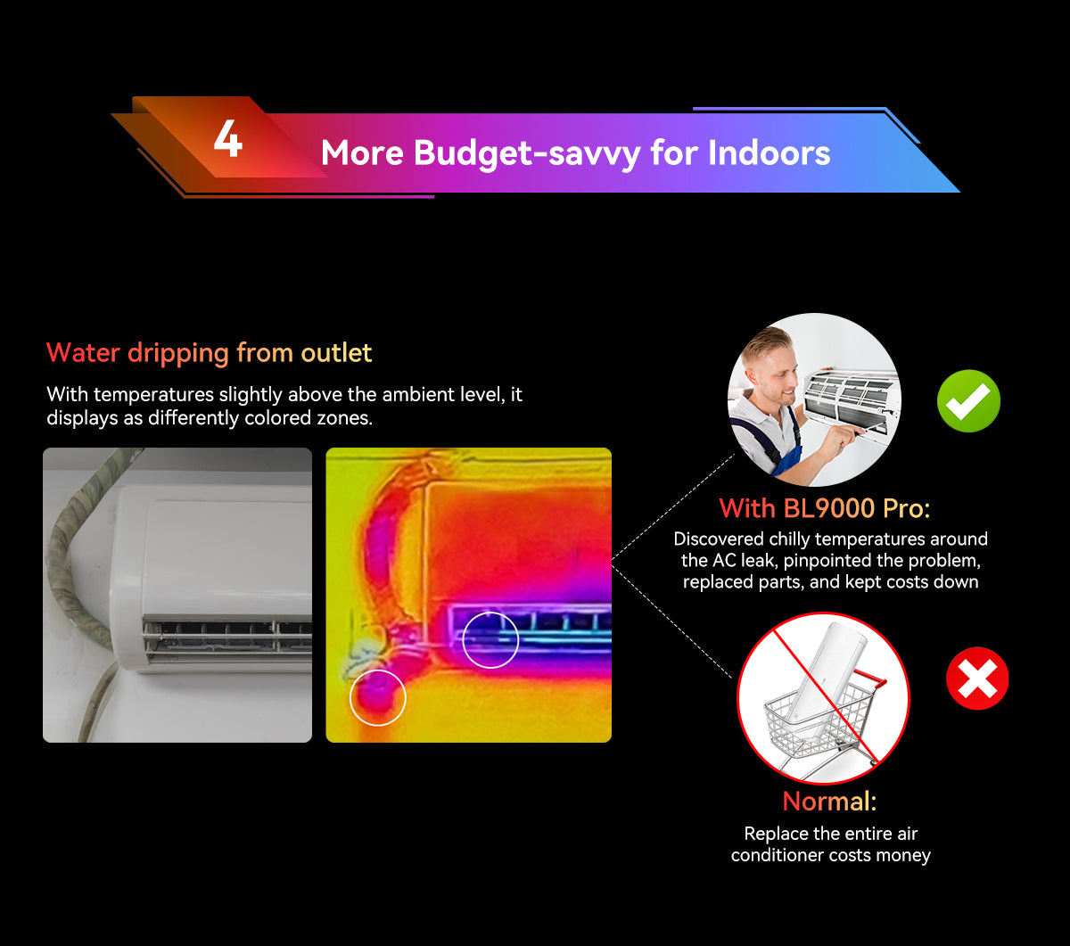 Blackview BL9000 Pro 5G Thermal Imaging Camera Rugged Phone