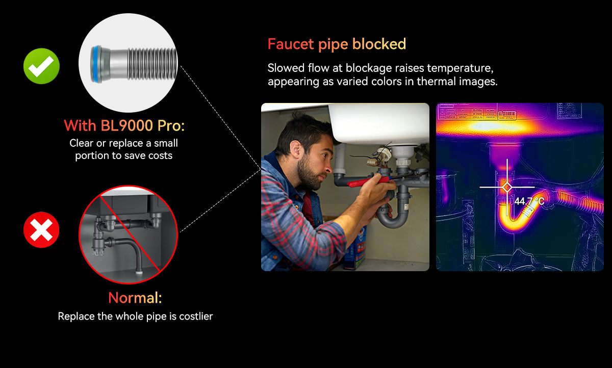 Blackview BL9000 Pro 5G Thermal Imaging Camera Rugged Phone