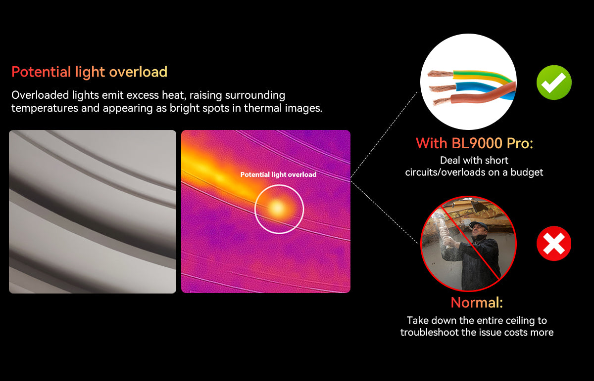 Blackview BL9000 Pro 5G Thermal Imaging Camera Rugged Phone