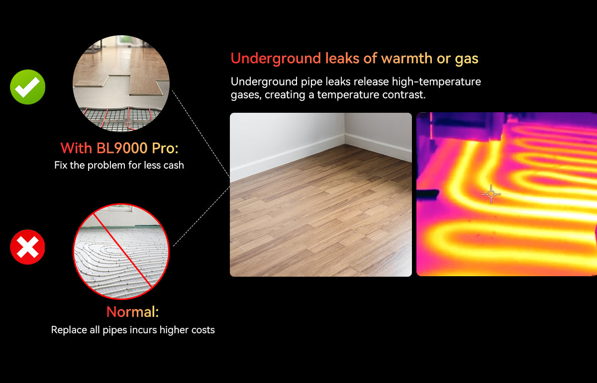 Blackview BL9000 Pro 5G Thermal Imaging Camera Rugged Phone