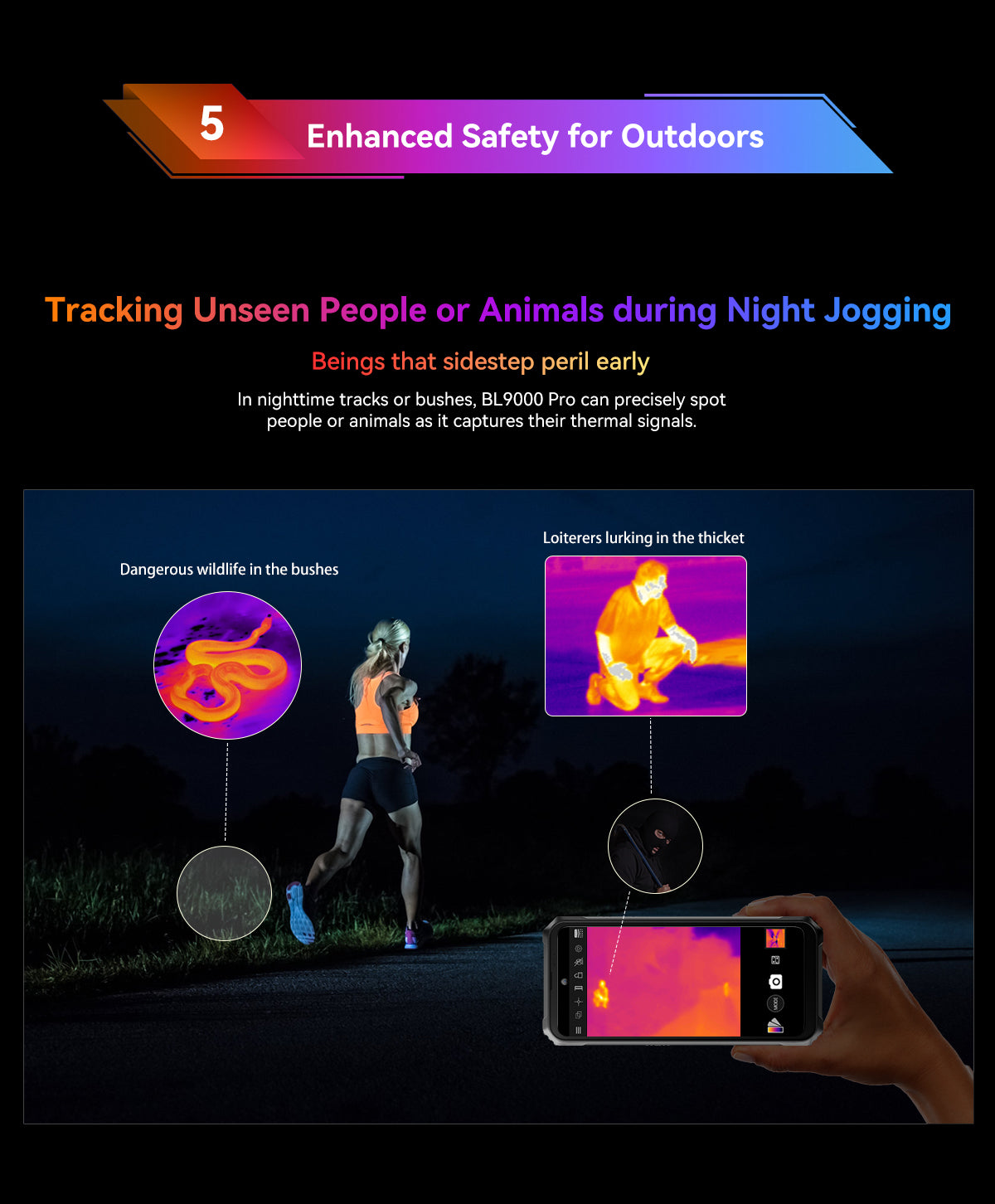 Blackview BL9000 Pro 5G Thermal Imaging Camera Rugged Phone