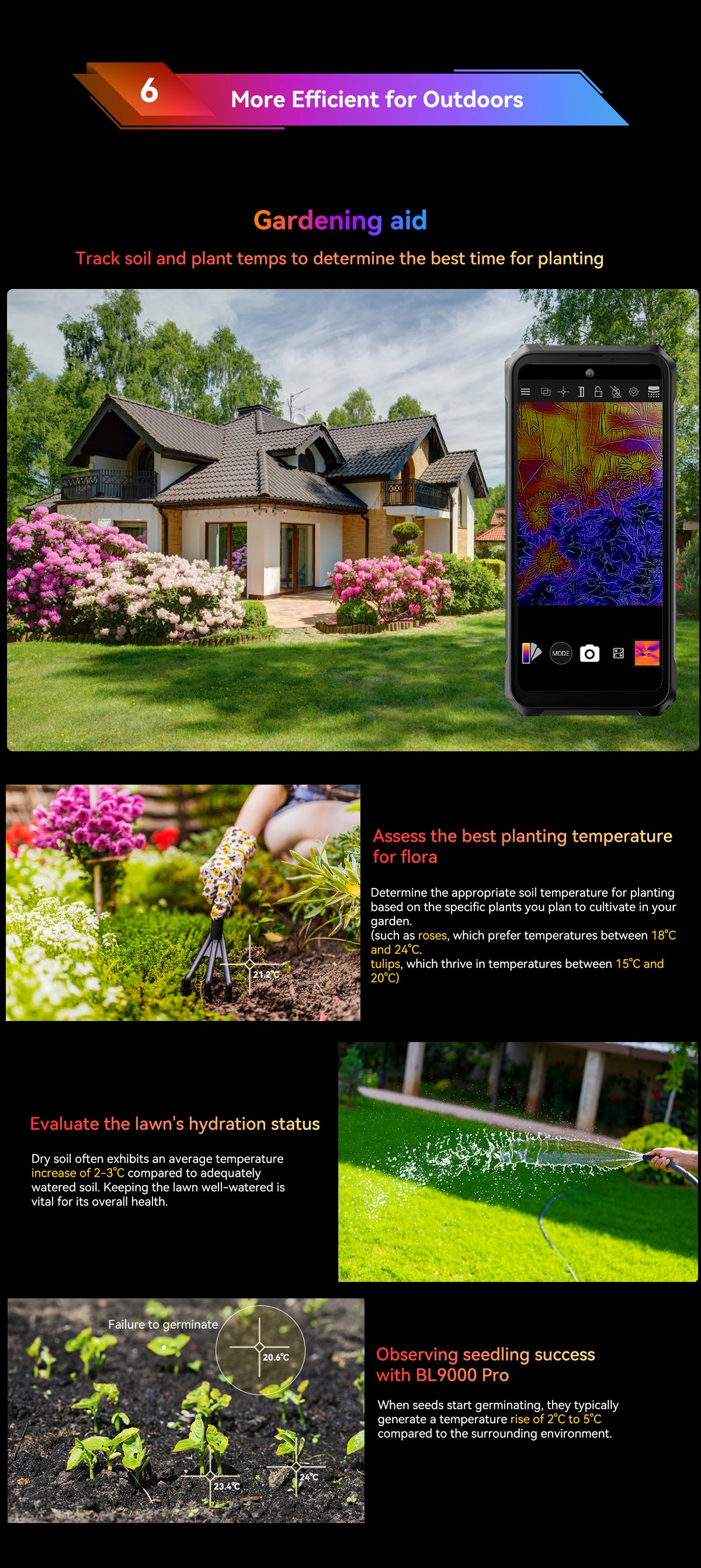 Blackview BL9000 Pro 5G Thermal Imaging Camera Rugged Phone