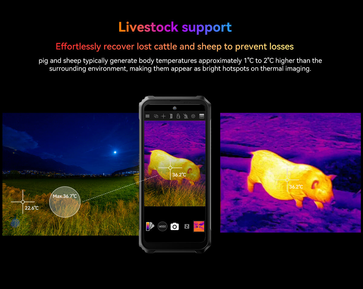 Blackview BL9000 Pro 5G Thermal Imaging Camera Rugged Phone