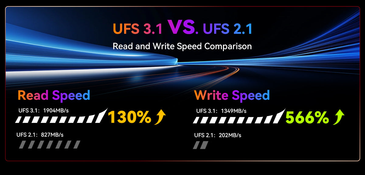 Blackview BL9000 Pro 5G Thermal Imaging Camera Rugged Phone