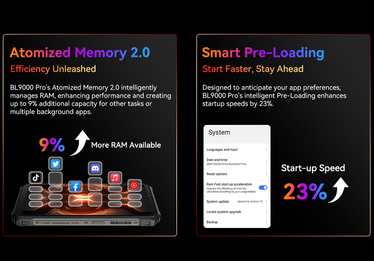 Blackview BL9000 Pro 5G Thermal Imaging Camera Rugged Phone