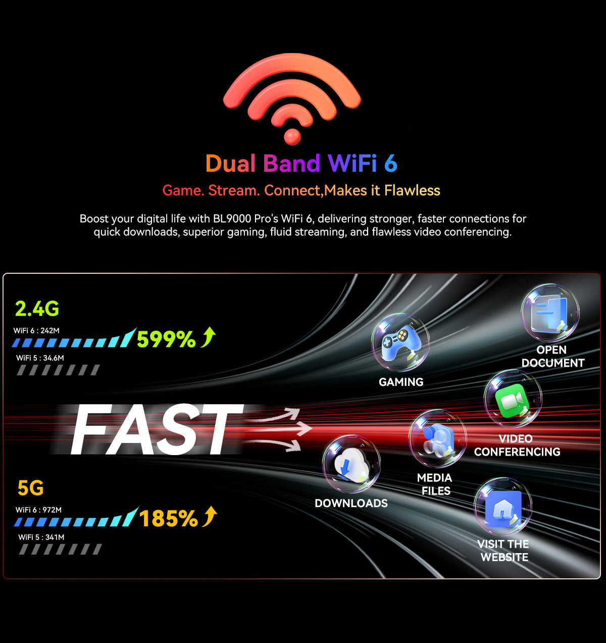 Blackview BL9000 Pro 5G Thermal Imaging Camera Rugged Phone