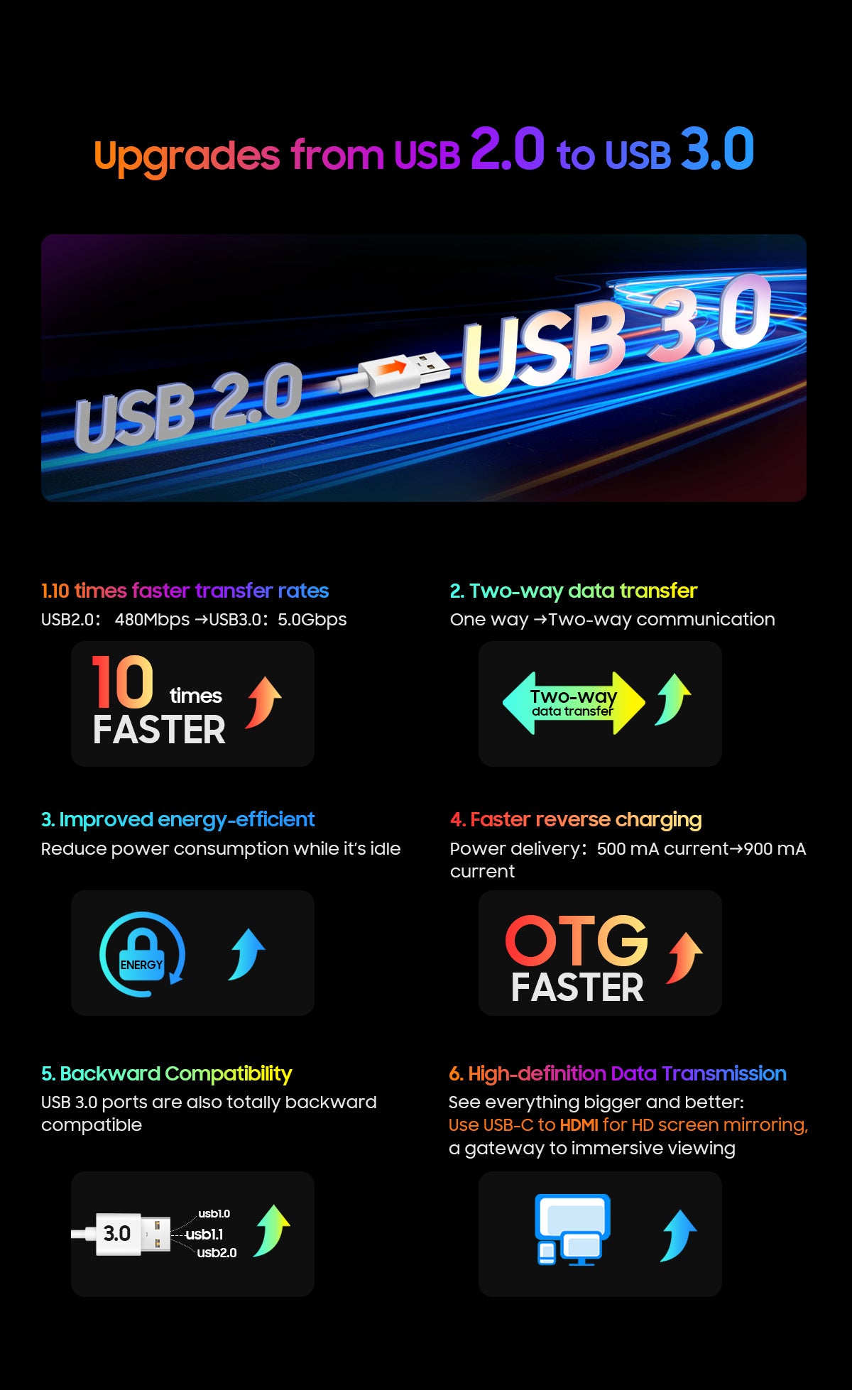 Blackview BL9000 Pro 5G Thermal Imaging Camera Rugged Phone