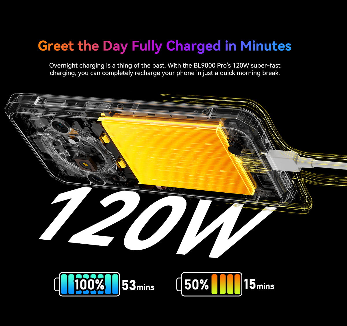 Blackview BL9000 Pro 5G Thermal Imaging Camera Rugged Phone