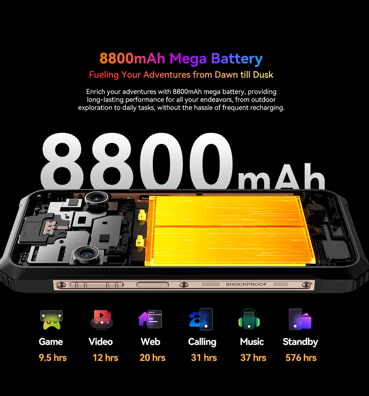 Blackview BL9000 Pro 5G Thermal Imaging Camera Rugged Phone