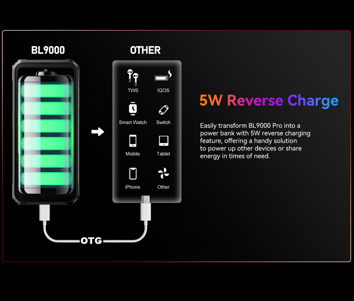 Blackview BL9000 Pro 5G Thermal Imaging Camera Rugged Phone