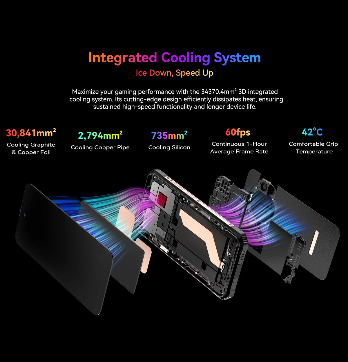Blackview BL9000 Pro 5G Thermal Imaging Camera Rugged Phone