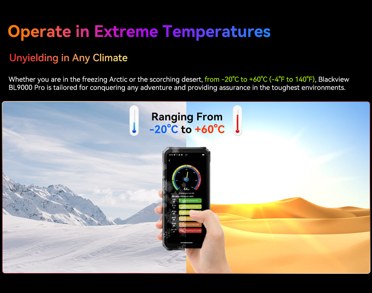 Blackview BL9000 Pro 5G Thermal Imaging Camera Rugged Phone