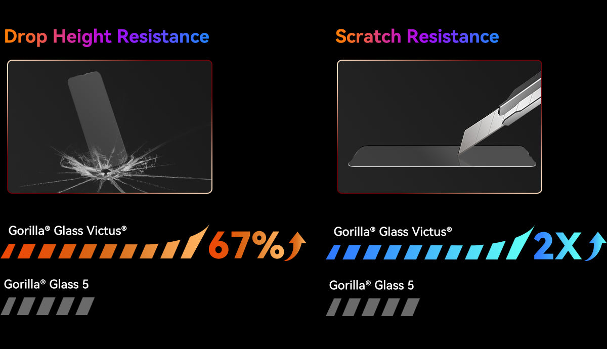 Blackview BL9000 Pro 5G Thermal Imaging Camera Rugged Phone